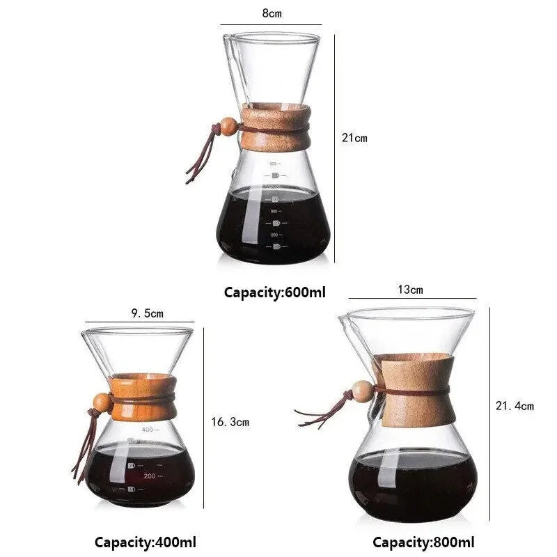 ArtBrew